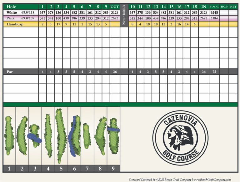 Cazenovia Park Golf Course Buffalo Olmsted Parks Conservancy