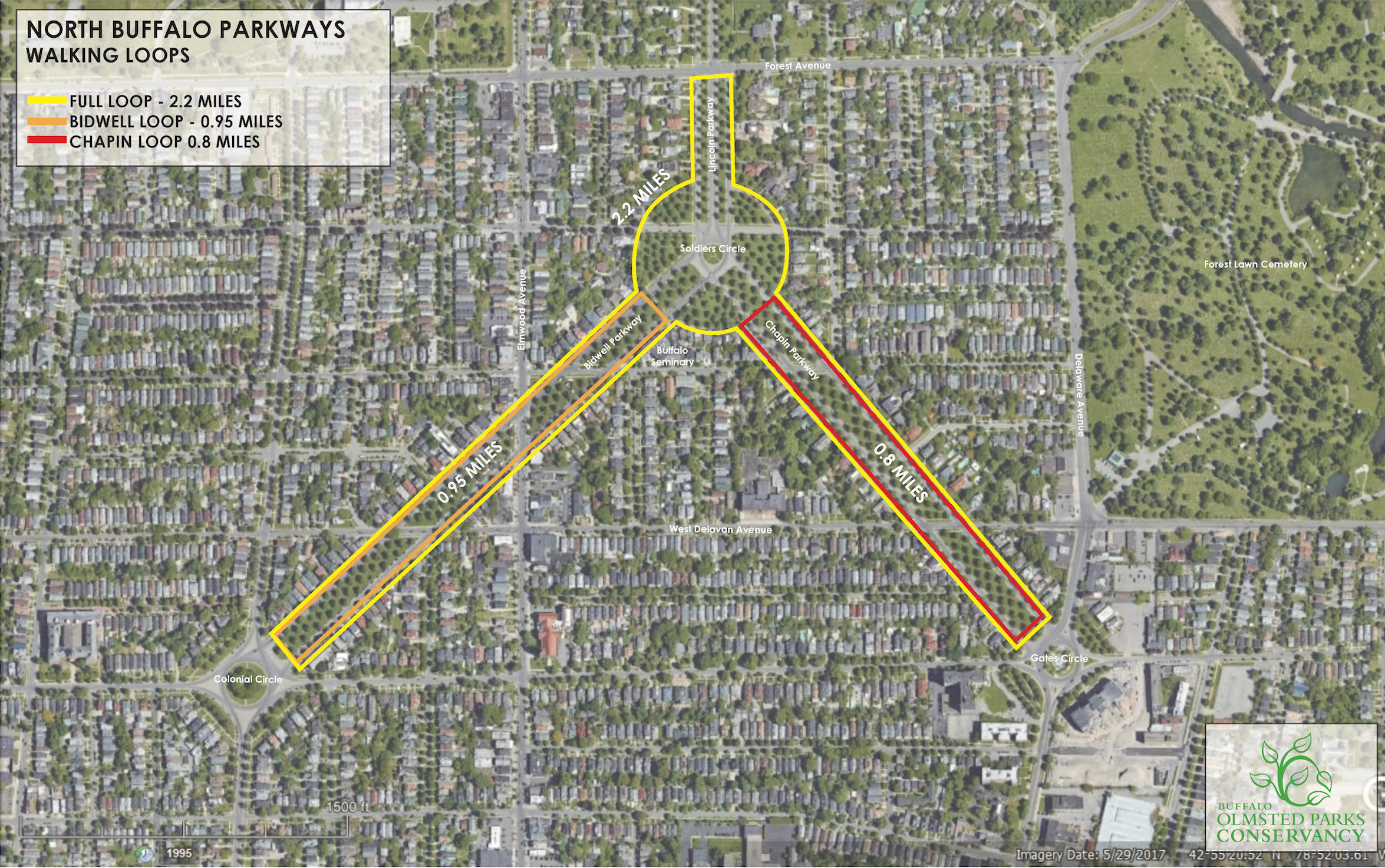 N Parkways Walking Loops